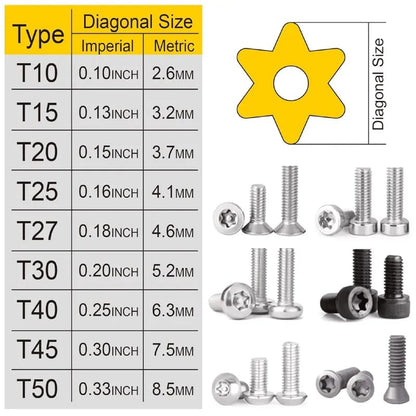 Set Juego De Llaves Allen Punta Estrella 9 Piezas Plateado Plateado