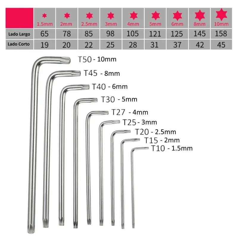 Set Juego De Llaves Allen Punta Estrella 9 Piezas Plateado Plateado