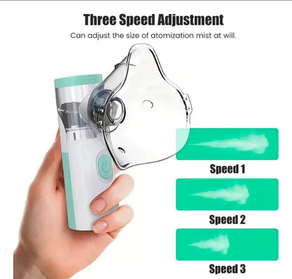 Nebulizador Portatil Mesh Niños Atomizador Asma Adulto